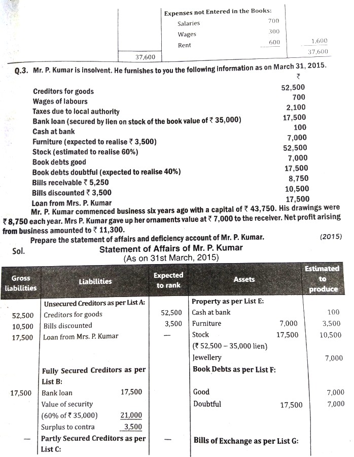 Insolvency Accounts Individual And Partnership Firm Notes